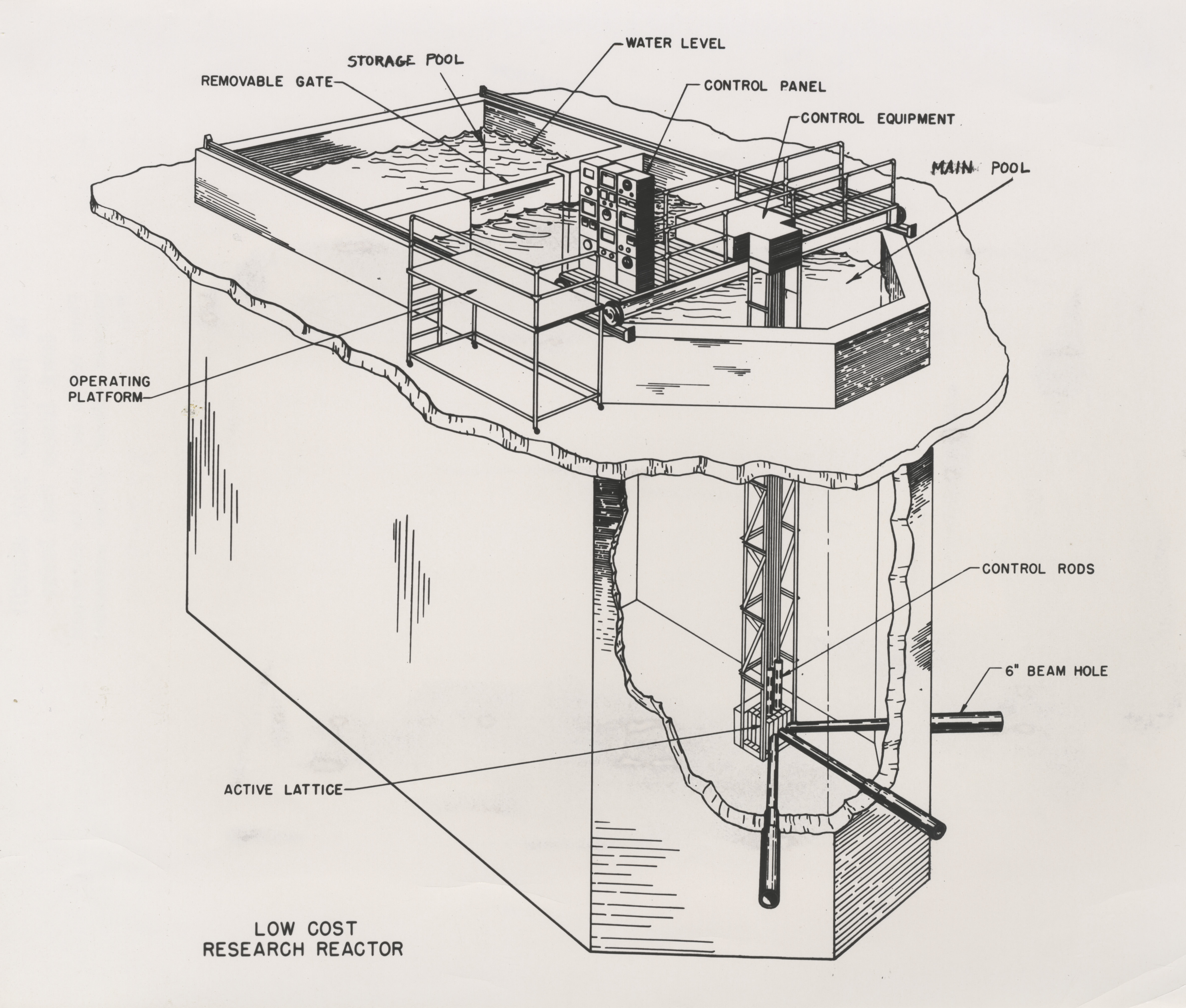 A schematic of the nuclear plant