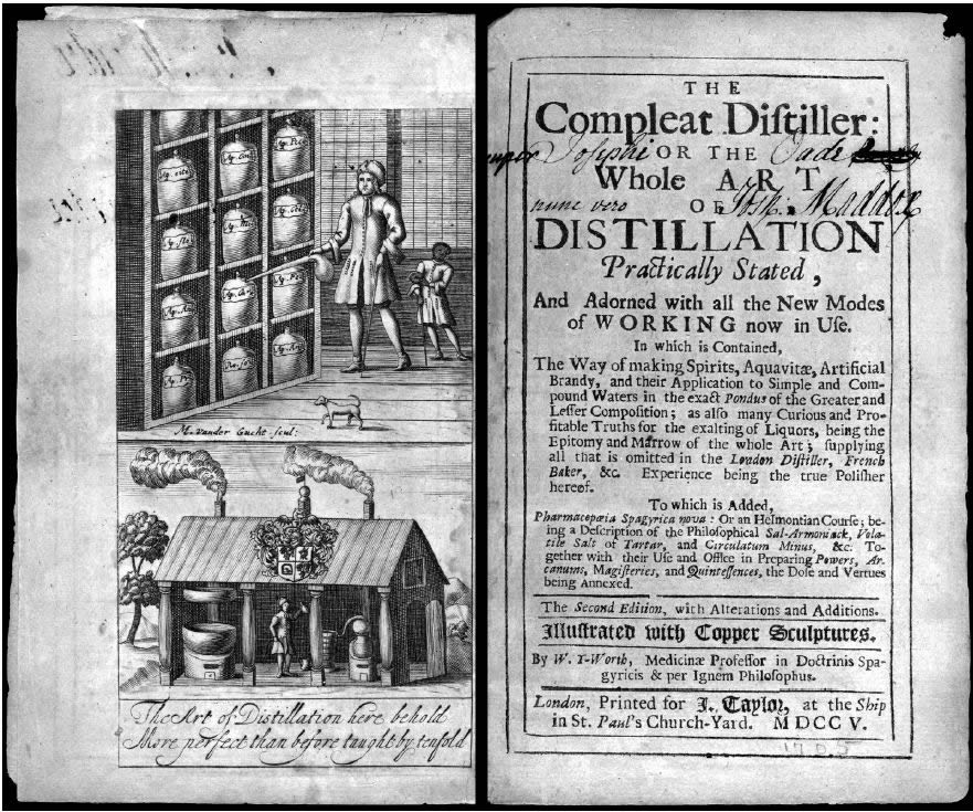 The Compleat Distiller from the Edgar Fahs Smith Collection