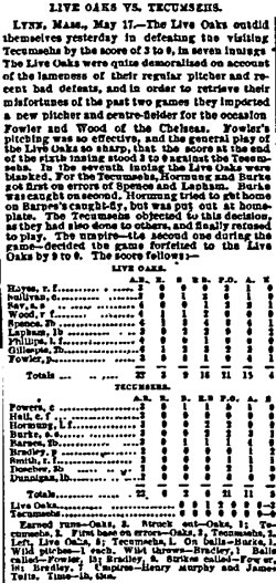Box Score with account of Game
