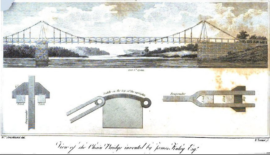 Diagram of the Chain Bridge at the Falls of the Schuylkill