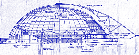 Mellon Arena blueprint