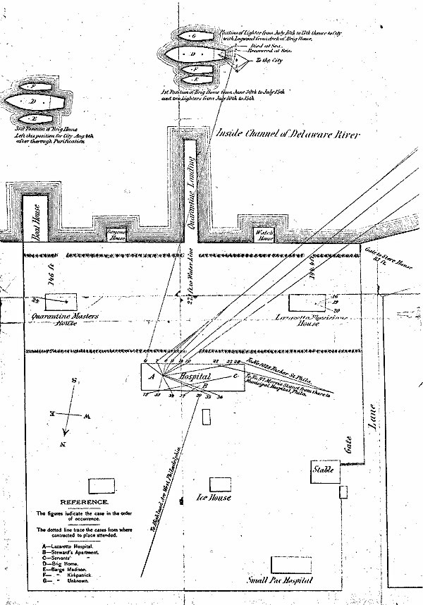 Planned layout of the Philadelphia Lazaretto