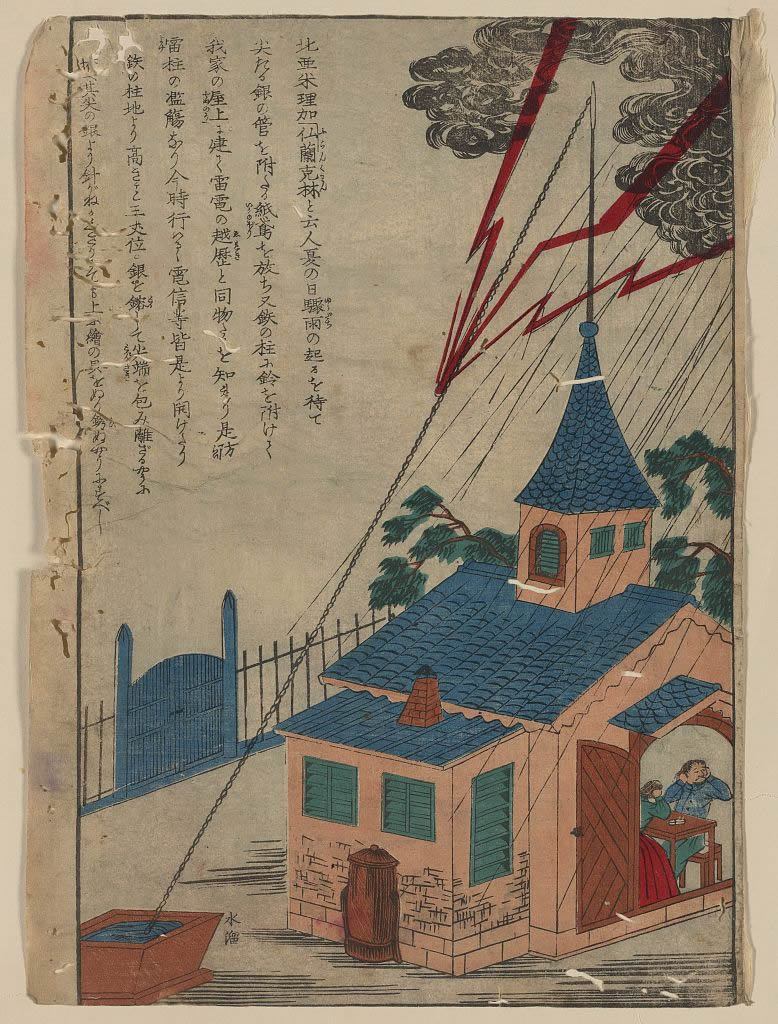 Japanese Painting of the kite experiment