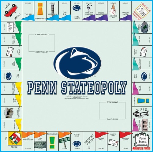 Penn State O Poly playing board