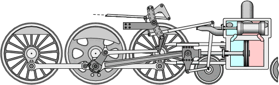 Diagram of a Steam Engine Running