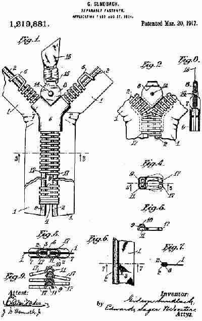 Gideon Sundback Zipper Patent